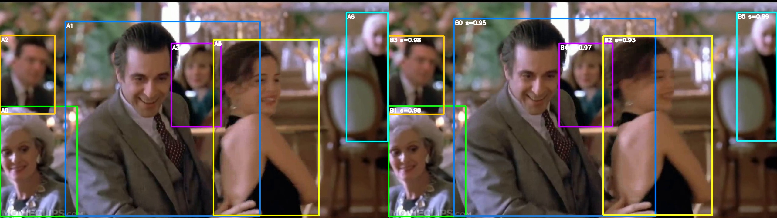 Side-by-side composite with matched-identity boxes drawn across the two frames.