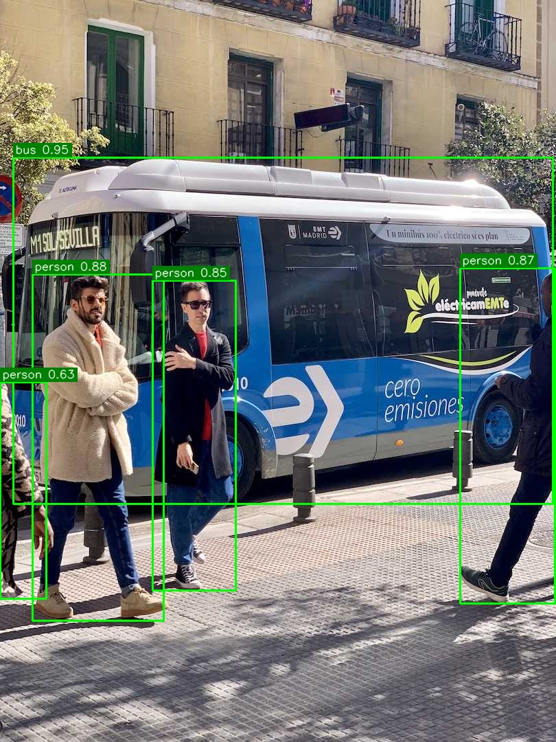 The bus scene with detection boxes around the bus and four people.